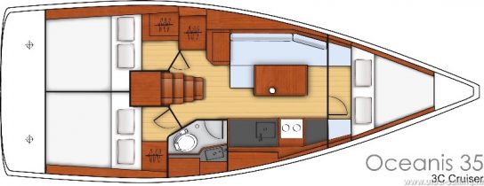 Layout von Segelyacht Beneteau Oceanis 35