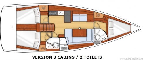 Layout von Segelboot Beneteau Oceanis 41