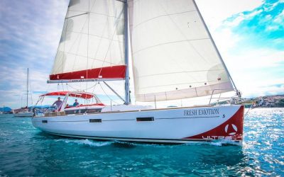 Segelyacht Beneteau Oceanis 45 beim Segeln in Kroatien