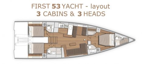 Layout von der Beneteau Yacht First 53